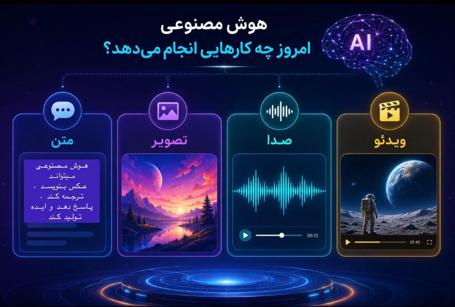 آموزش هوش مصنوعی برای نوجوانان
