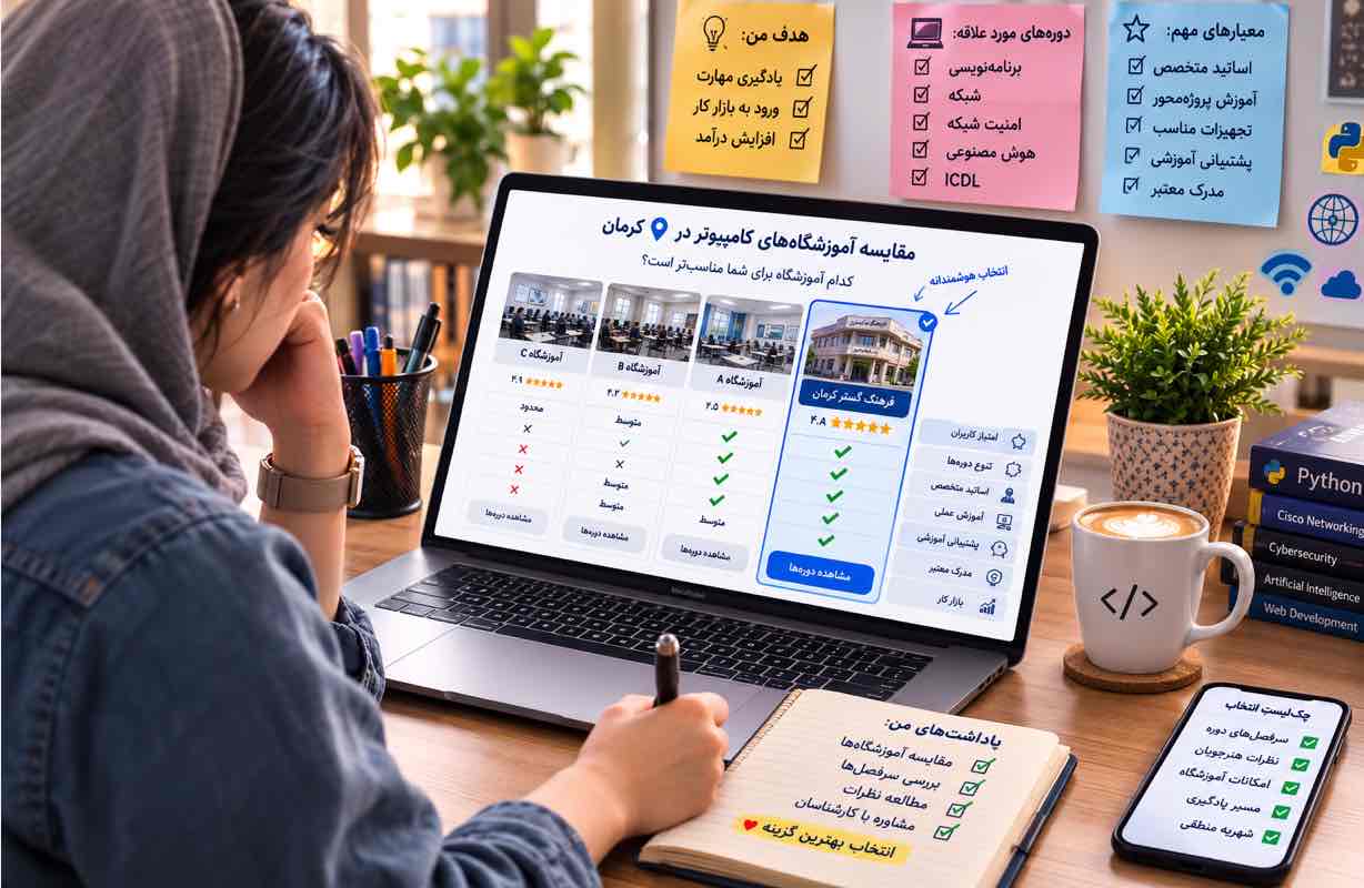  بهترین آموزشگاه کامپیوتر در کرمان