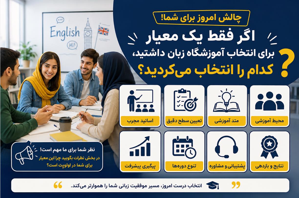 بهترین آموزشگاه زبان در کرمان