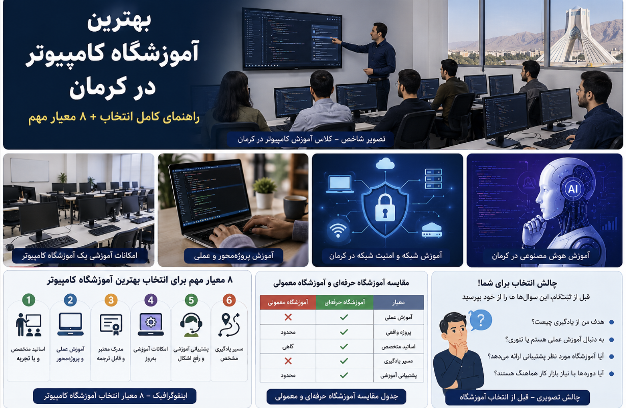 بهترین اموزشگاه کامپیوتر